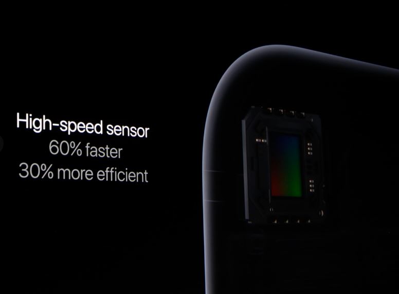 苹果iPhone 7/7 Plus今天凌晨在美国发布，带着双摄像头、新配色、Lightning耳机接口、防水等等新特性，国行售价分别为5388元与6388元起，将于9月9号下午3:01开启预定，9月16号上市。 