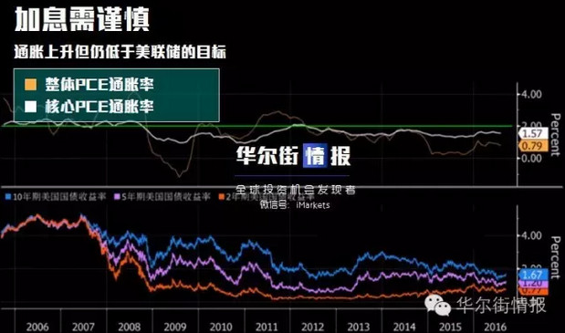 就因为他一句话：中国股市“黑色星期一”？(图)