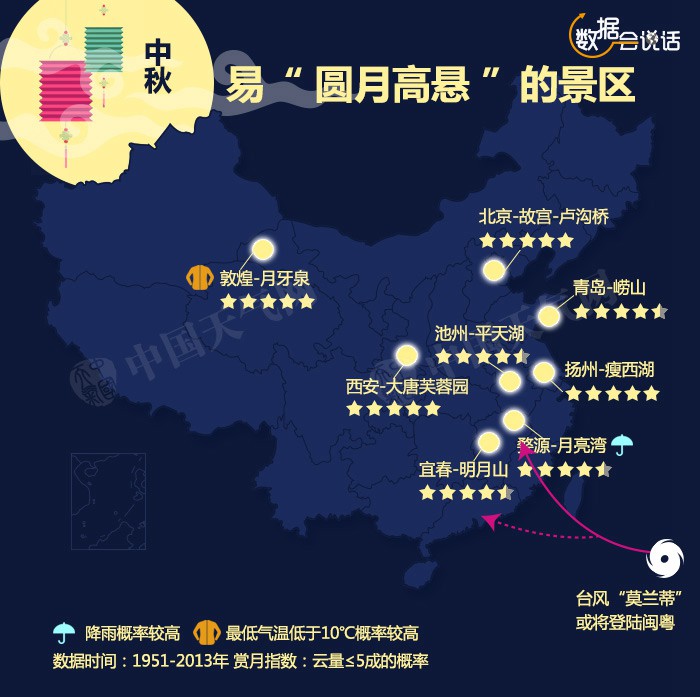 中秋节将至 中国的“最美赏月地”都在哪里？(图)