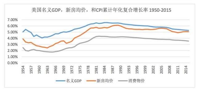 南京GDP过万房价走势_一季度,哪个城市GDP增速最高,南京能超越杭州吗(2)