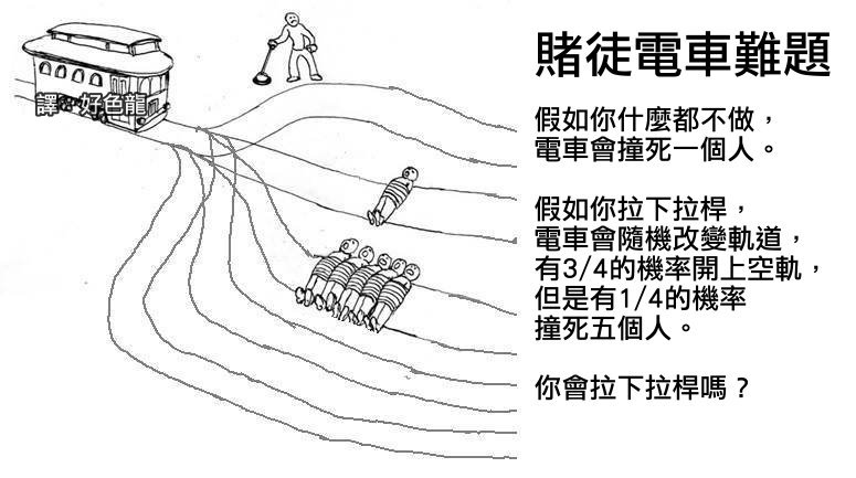 电车难题