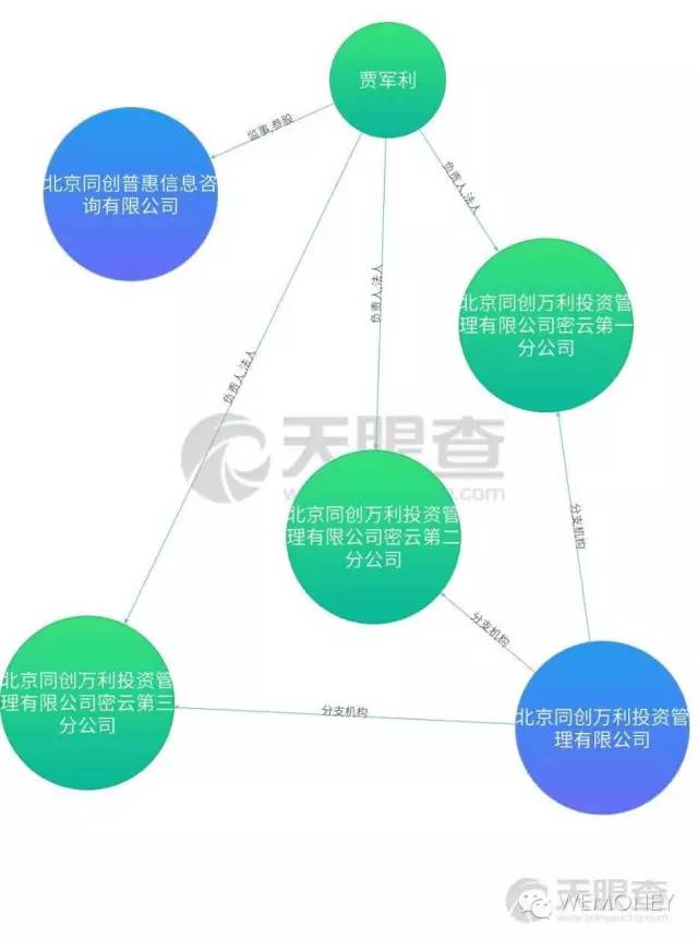 现场直击|继银豆网金博会躺枪 股东华信集团深