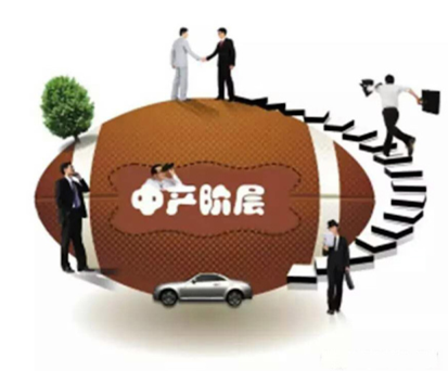 收入证明_何为中产收入人群(2)