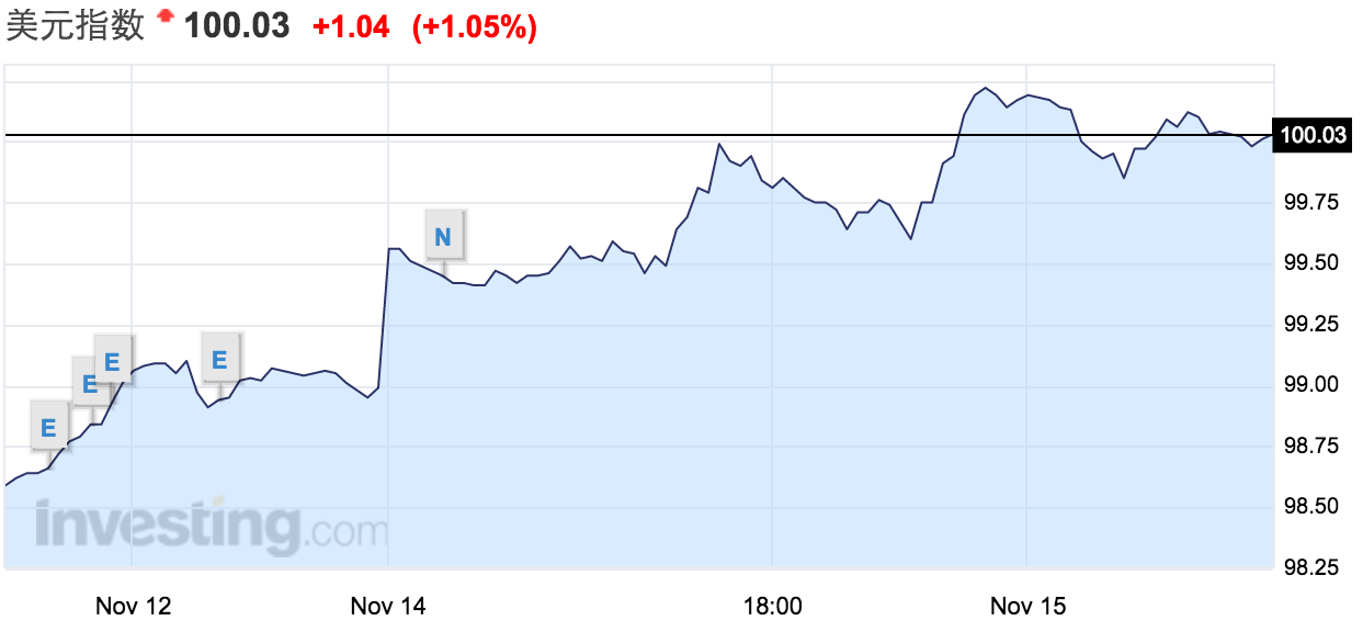 欧元区_2018年欧元区gdp(3)