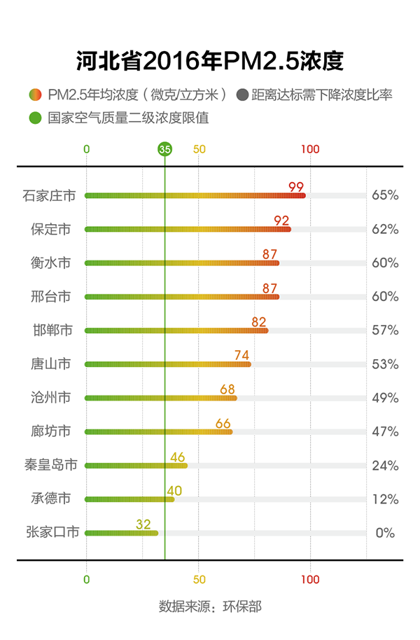 流行歌曲排行榜_手机处理器排行榜(5)