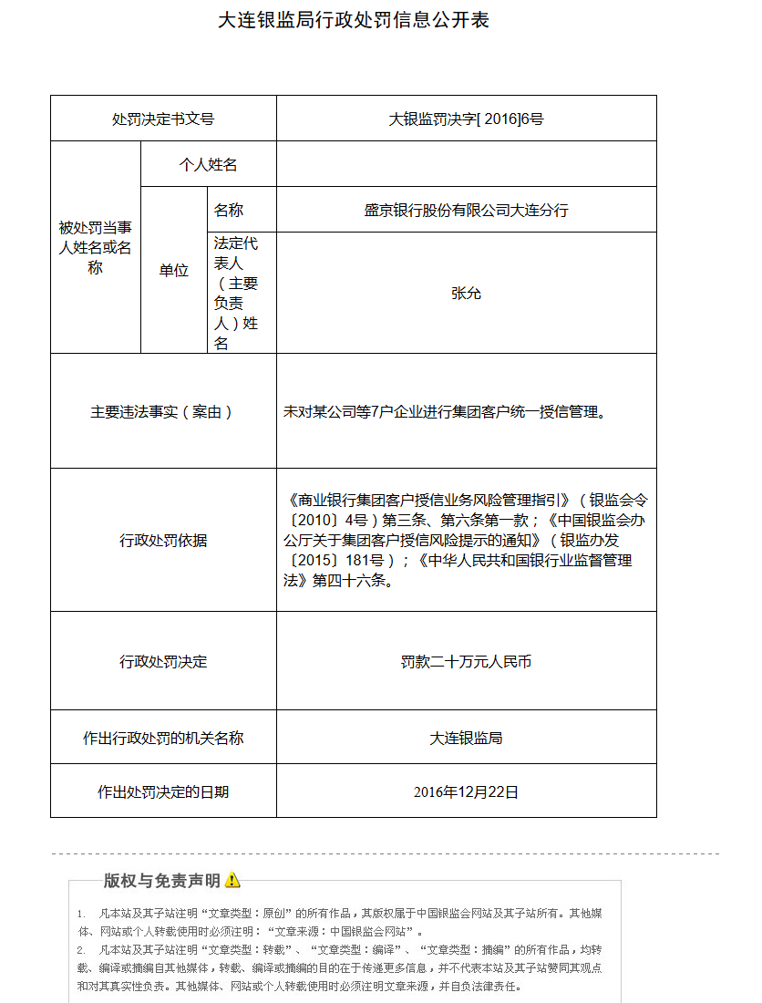 银行罚单