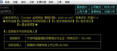 牛股二次启动在即
