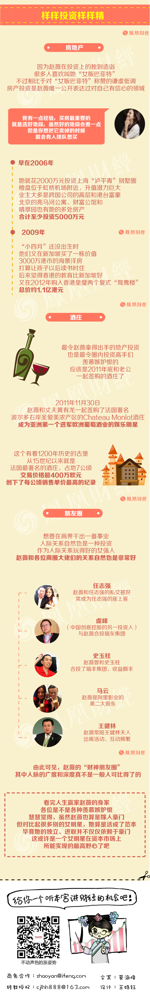 一张图看懂赵薇究竟有多少钱_手机凤凰网