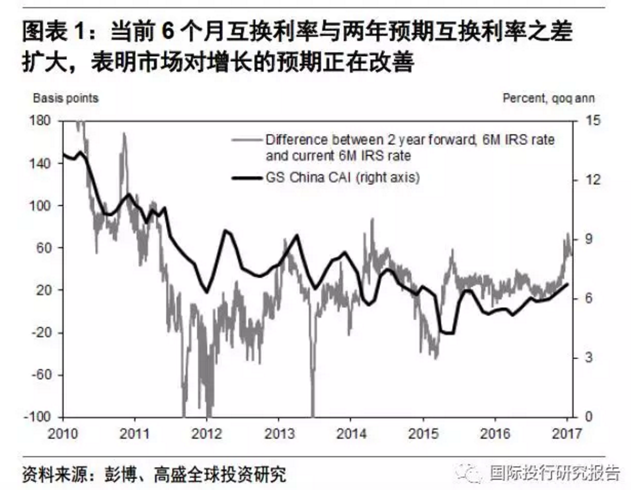 2012第一季度gdp_一季度MPA考核压力真的不大吗？——华创债券专题2017-3-28