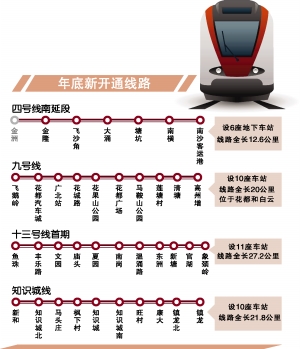 广州地铁放狠话了！今年这4条地铁线必须开通！