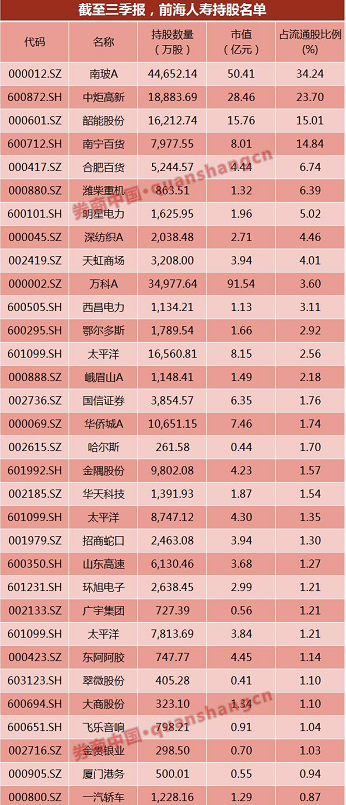 XTD六合彩
