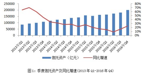 2013年中国人均gdp_Insider|行家2017年人民币汇率将超预期逆袭