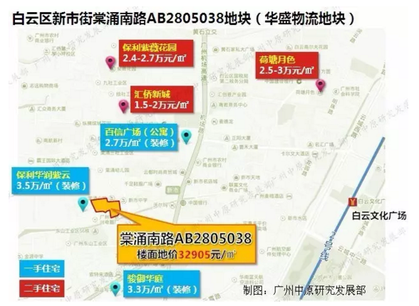 限购后开发商更疯狂：广州楼面价被炒到5W+刷纪录