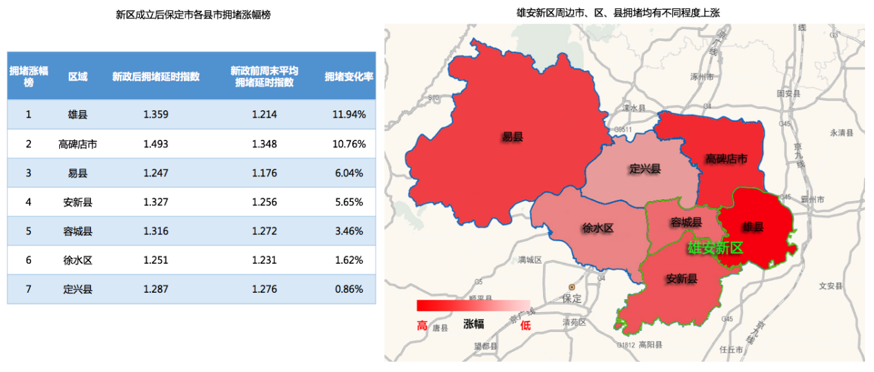 雄县安新容县三县人口_雄县地图(2)