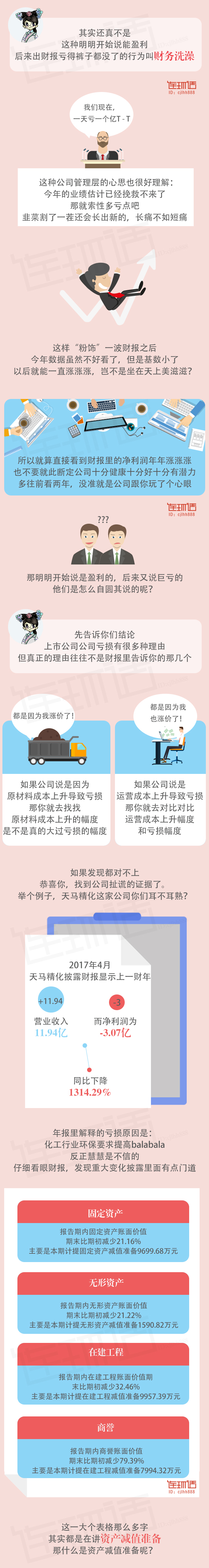 一张图教你看懂上市公司财报(二)_凤凰网