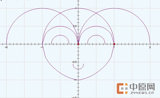 数学上成"美术课" 郑州高中生用函数绘画多彩世界