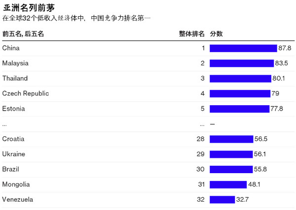 特朗普人均gdp多少_这次要拯救地球的不是美国人 特朗普宣布退出 巴黎气候协定 默克尔誓言拯救地球(3)