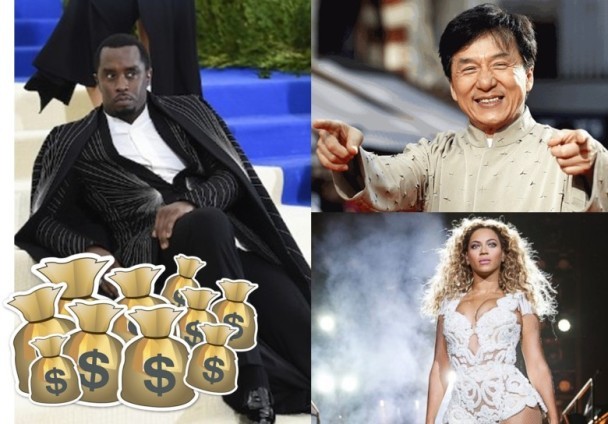 福布斯公布世界名人收入排行 成龙系唯一上榜华人