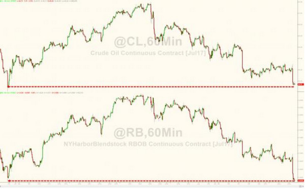 �����ͼ۱���