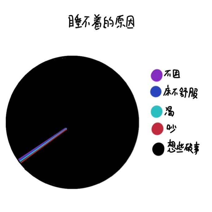 冯提莫收入多少_月收入多少算有钱