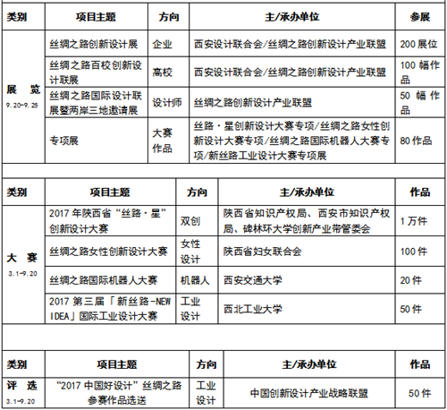 欧亚经济联盟综合gdp_欧亚经济联盟经济一体化战略遇阻 须各国元首拍板定夺