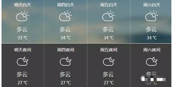 武汉高温直逼40℃！这些好消息能让武汉人马上凉快起来