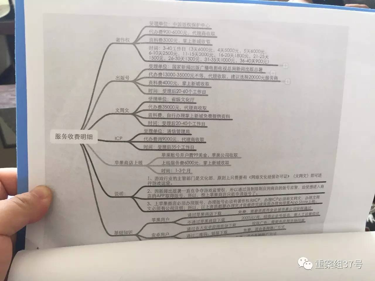 玩者必输!手机涉赌棋牌APP不能说的秘密