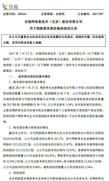 乐视网：贾跃亭直接所持公司股份被全部冻结