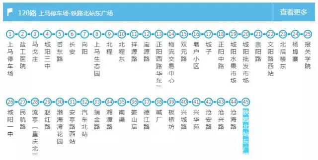青岛304路公交车路线图,青岛304路公交车线路图 再也不怕找不到路 公交车:220路,223路,303路,304路,305路,307路,316