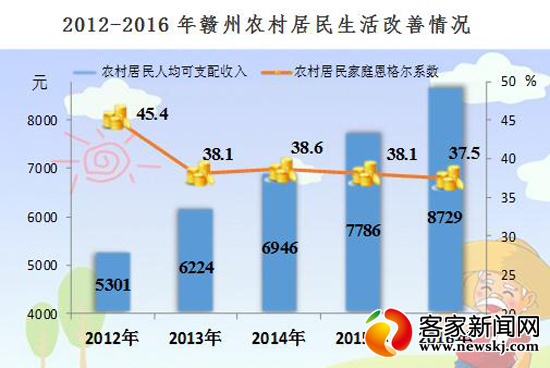 2021年全国城市人均gdp_限售5年 宁波限购政策再加码,会有效遏制宁波楼市的火热吗(3)