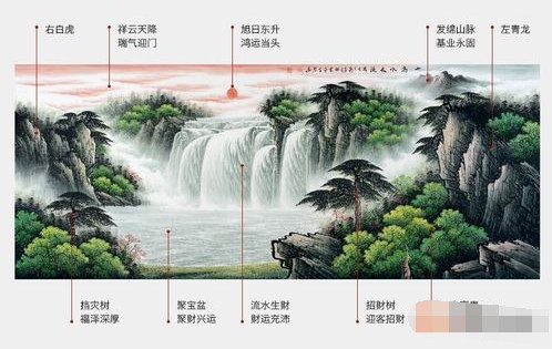 居家客厅挂什么画好?好运气离不开山水画