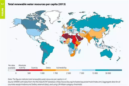 节约用水_人均可用水资源(2)