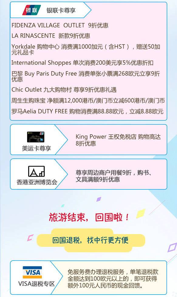 环球优惠集锦 中国银行出国旅游好帮手