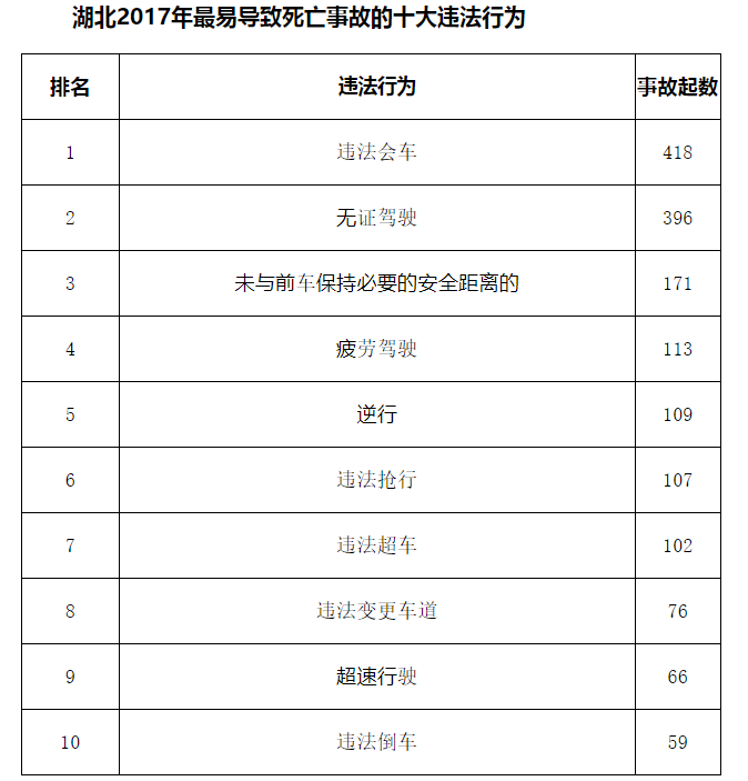 好司机十堰 陈宝定:热忱待人,将乘客视作亲人的客运司机天门 冯汉飞