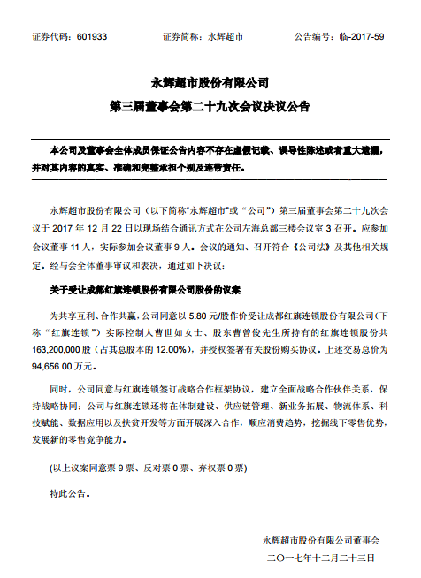 永辉超市：受让红旗连锁12%股份 交易总价9.47亿元