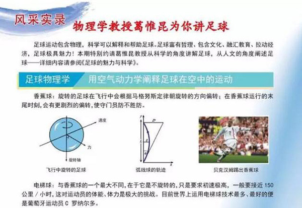 用物理学踢足球？清华老教授找到了国足的“问题”