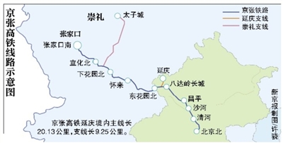 京张高铁预计2019年底正式通车