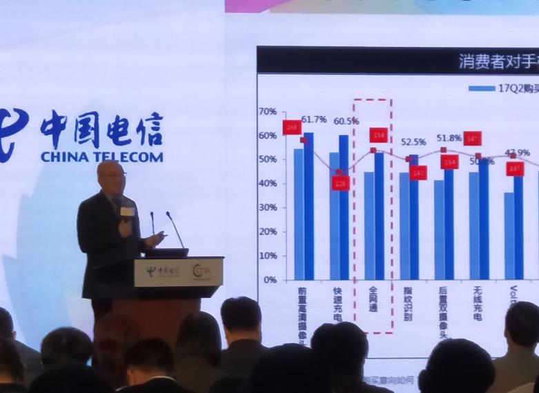 中国电信发布2018年终端策略 全面启动全网通3.0