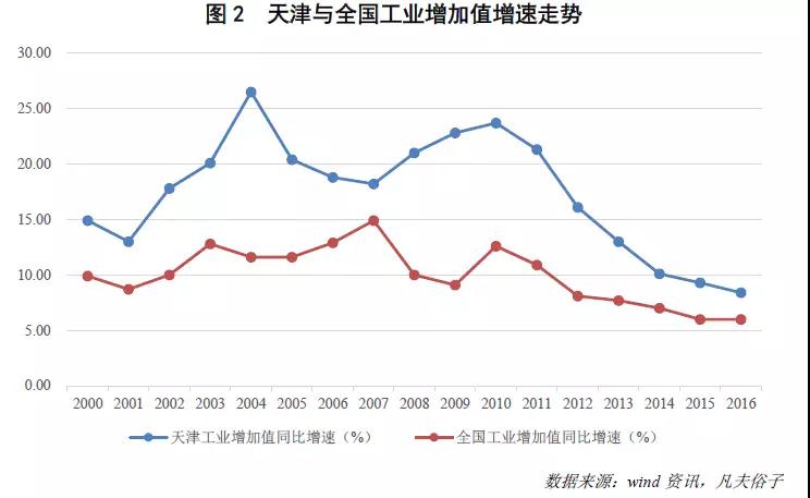 城镇人口平均收入_07年城镇职工年均工资24932元 网友质疑真实性(2)