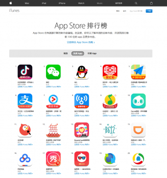 无他相机日活超千万 app store排名超美图秀秀