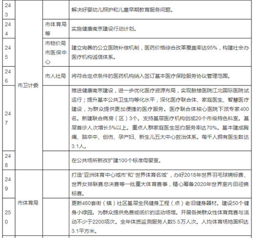 亿元gdp事故死亡率的单位是什么_白带是什么图片(3)