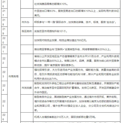 亿元gdp事故死亡率的单位是什么_白带是什么图片(3)