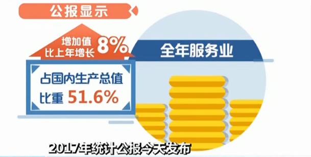 收入证明_山东省2017度收入统计(2)