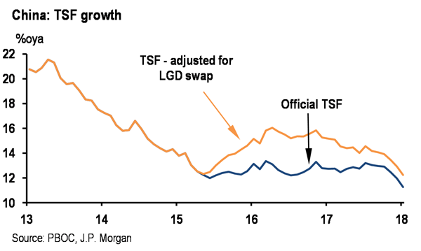 朱海gdp_陇南荣登2019上半年GDP名义增速全国第四(2)