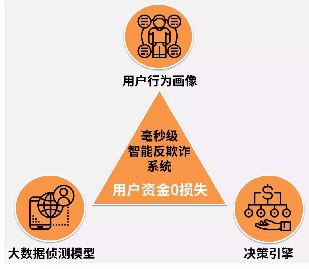 品牌价值大幅跃升60%平安飞速成长背后的力量