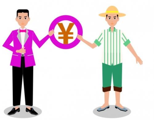颈椎神经支配分布图_镇江人均可支配收入(2)