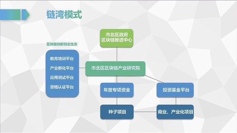 成都gdp2025预测_中国gdp超过美国预测(2)