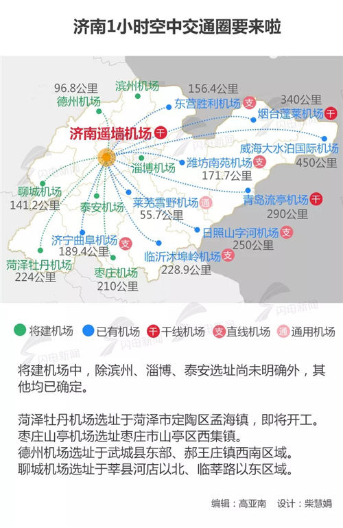 登录查看大图