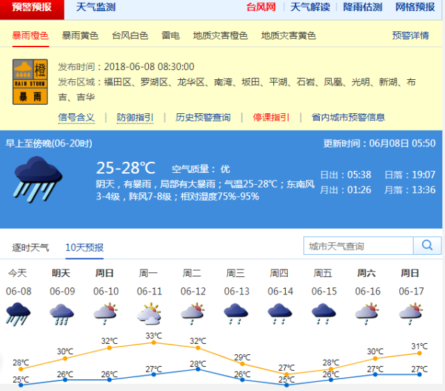 深圳全市进入暴雨防御状态，中小学、幼儿园可延迟上学