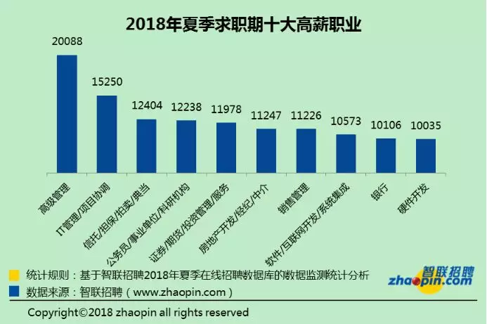 贫困人口排名_贫困人口图片(2)